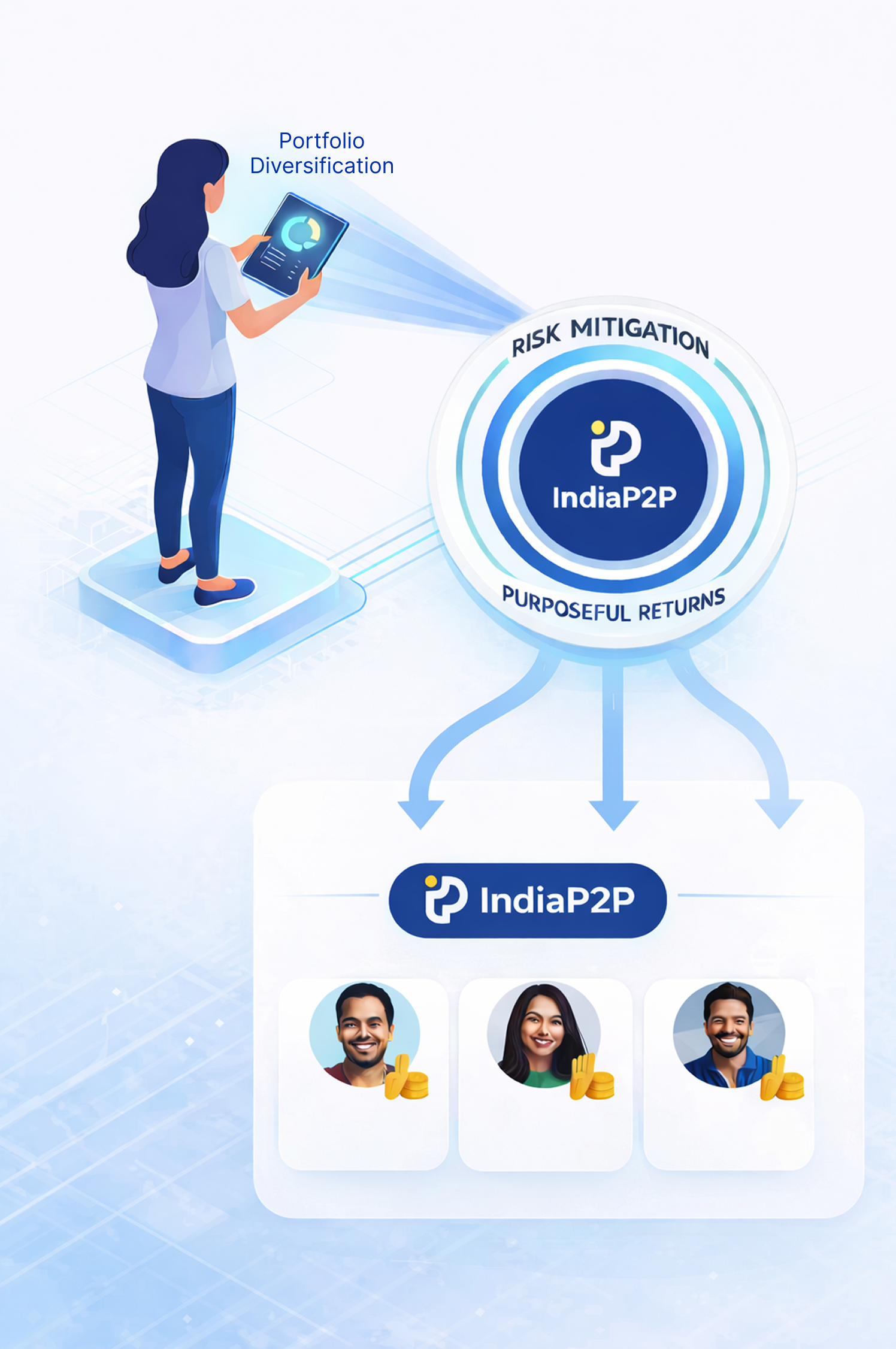 Diversification across multiple loan fractions - IndiaP2P
